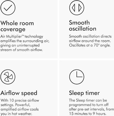Dyson Cool AM07 Tower Fan - White
