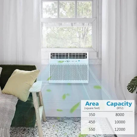 COWSAR 12,000 BTU Window Air Conditioner 115-Volt Cools 550 sq. ft. for Bedroom