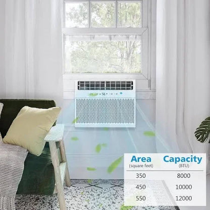 COWSAR 12,000 BTU Window Air Conditioner 115-Volt Cools 550 sq. ft. for Bedroom