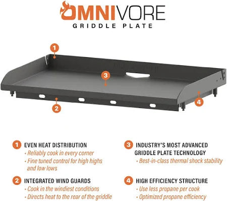 Blackstone Original 2-Burner 28" Propane Omnivore Griddle with Hard Cover