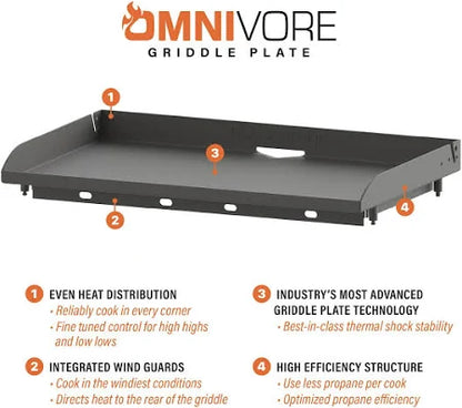 Blackstone Original 2-Burner 28" Propane Omnivore Griddle with Hard Cover